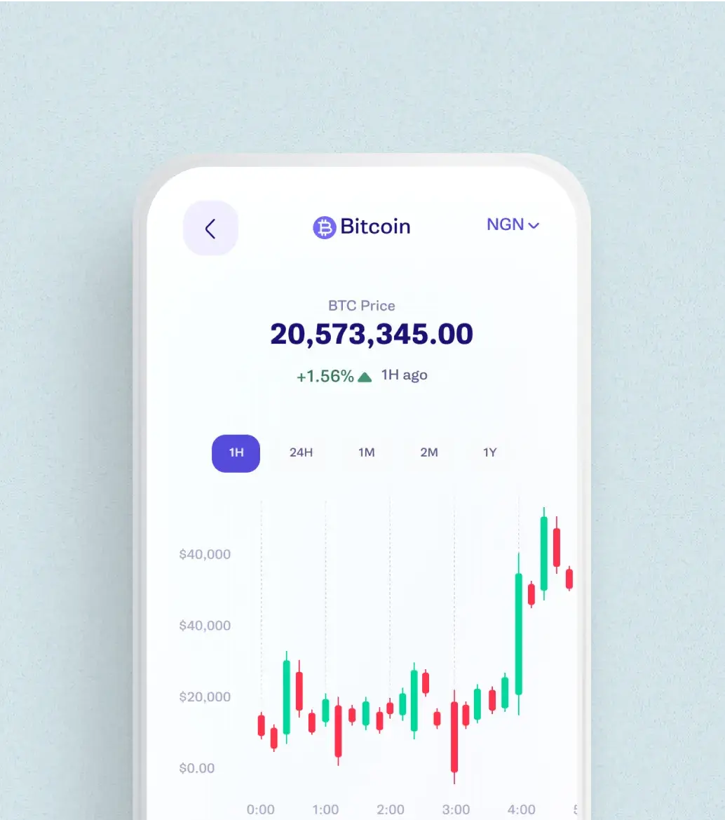 mobile phone with bitcoin price chart
